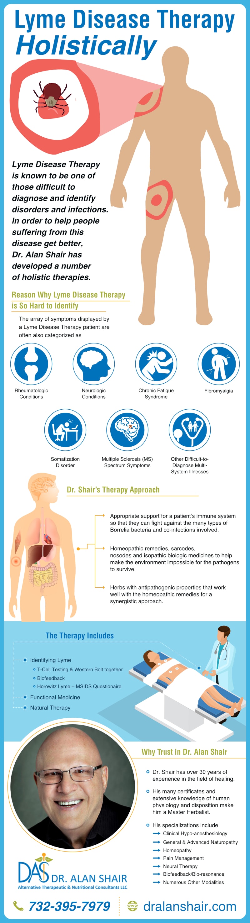 Lyme Disease Therapy Holistically